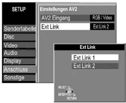 SETUP Sendertabelle Disc Video Audio Display Anschluss Sonstige Einstellungen AV2 AV2 Eingang RGB / Video Ext Link Ext Link 2 Ext Link Ext Link 1 Ext Link 2 SELECT ENTER RETURN