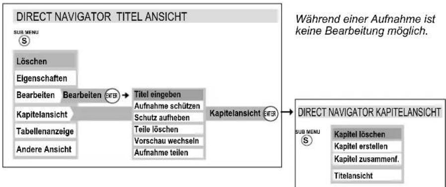 PANASONIC DMR-EH54 - Übersicht DIRECT NAVIGATOR - 1