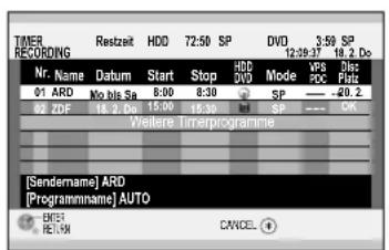 TIMER RECORDING Restzeit HDD 72:50 SP DVD 3:50 SP 12:19:37 10.2 Ds Nr. Name Datum Start Stop HDD Mode VPS Bit Pack 01 ARD Mo bis Sa 8:00 8:30 SP -20.2 92 ZDF 18.2 Ds 15:00 15:30 SP --- OK Weitere Timerprogramme [Sendername] ARD [Programmname] AUTO ENTER RETURN CANCEL