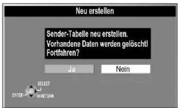 Neu erstellen Sender-Tabelle neu erstellen. Vorhandene Daten werden gelöscht! Fortfahren? Ja Nein SELECT ENTER RENTATION
