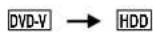PANASONIC DMR-EH54 - Zeitgesteuertes Dubbing - 1