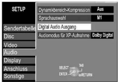 SETUP Sendertabelle Disc Video Audio Display Anschluss Sonstige Dynamikbereich-Kompression Sprachauswahl Digital Audio Ausgang Audiomodus für XP-Aufnahme Aus M1 Dolby Digital SELECT TAB ENTER RETURN