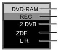 PANASONIC DMR-EH54 - Bildschirminformationen - 1