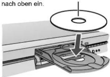 nach oben ein.