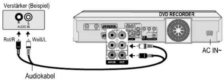 Verstärker (Beispiel) R L AUDIO IN Rot/R Weiß/L Audiokabel DVD RECORDER AC IN~ AV4 IN OUT