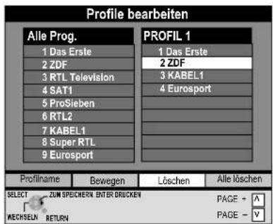 Profile bearbeiten Alle Prog. 1 Das Erste 2 ZDF 3 RTL Television 4 SAT1 5 ProSieben 6 RTL2 7 KABEL1 8 Super RTL 9 Eurosport PROFIL 1 1 Das Erste 2 ZDF 3 KABEL1 4 Eurosport Profilname Bewegen Löschen Alle löschen SELECT ZUM SPEICHERN ENTER DRUCKEN PAGE - A MECHSELN RETURN PAGE - V