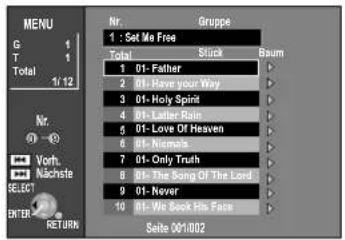 MENU G 1 T 1 Total 1/12 Nr. 1 : Set Me Free Total 1 01- Father 2 01- Have your Way 3 01- Holy Spirit 4 01- Latter Rain 5 01- Love Of Heaven 6 01- Nomenclis 7 01- Only Truth 8 01- The Song Of The Lord 9 01- Never 10 01- We Beck His Face Gruppe Sluck Braum Seite 00'1002