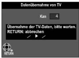Datenübernahme von TV Kan 4 Übernahme der TV-Daten, bitte warten. RETURN: abbrechen RETURN