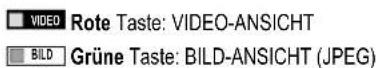 PANASONIC DMR-EH54 - Arbeiten mit der Titelliste - 5