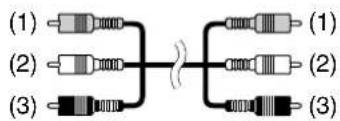 (1) (2) (3)