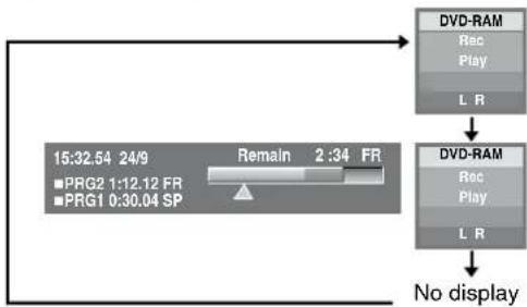 PANASONIC DMR-E20 - Press [STATUS] to change the information displayed. - 1