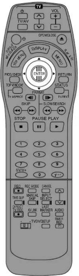 TV VOL TV/AV OPENCLOSE DISPLAY NEXT ENTER RETURN STATUS FRAME TV ASPECT SKIP SLOW/SEARCH STOP PAUSE PLAY 1 2 3 4 5 6 7 8 9 SV/V+ 0 --. REC REC NODE CANCEL TIME SUP MANUAL INPUT SELECT DIRECT LAST TVD/RESETUP MANUAL SKIP AVLINK MARKER AUDIO THER REC RT