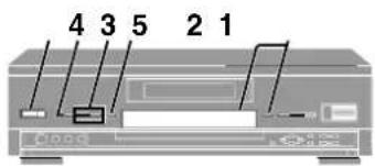 4 3 5 2 1