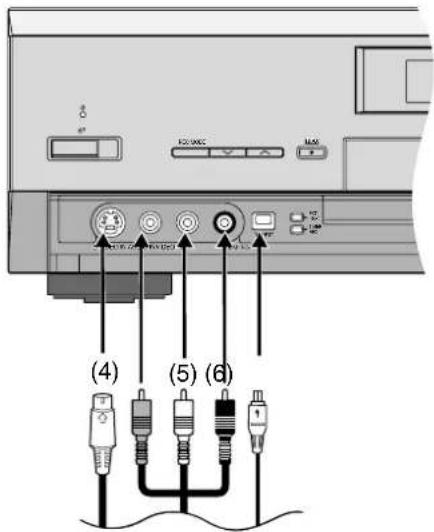 (4) (5) (6)