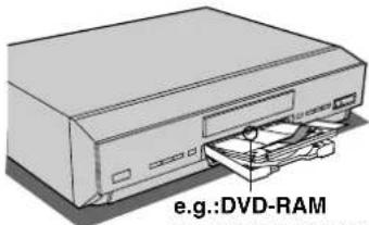 PANASONIC DMR-E20 - Preparation - 1