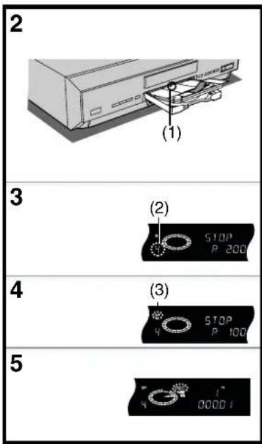 2 (1) 3 (2) STOP P 200 4 (3) STOP P 100 5 1" 0000
