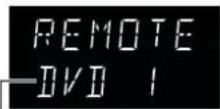 PANASONIC DMR-E20 - Note - 1