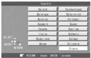 Country Belain Deutschland Belgium Osterreich Belgium Portugal Denmark Sloven Eschelles Syzygium Italia Schweizern Wunderland Malawi Switzerland Netherlands Others RETURN ONION ENTRON ACCESS