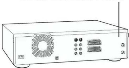 PANASONIC DMR-E20 - Do not; - 2