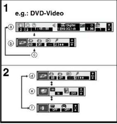 PANASONIC DMR-E20 - Use the joystick [▲, ▼] to select the setting. - 1