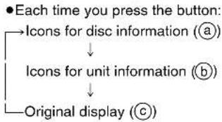 PANASONIC DMR-E20 - Press [DISPLAY]. - 1