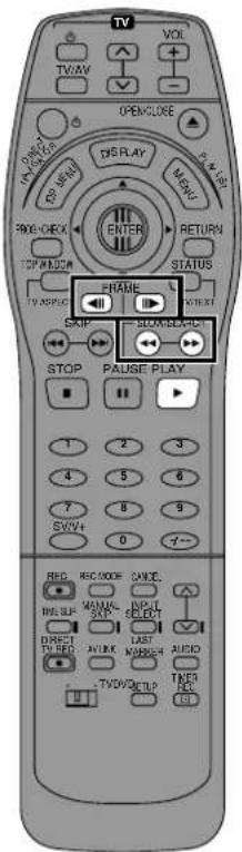 TV VOL TVWAV OPENCLOSE IN-VIEW DISPLAY DISPLAY MAYA 300-ORCL ENTER RETURN TOPWIND STATUS TITLE SARIP SLOOM/BLADEL STOP PAUSE PLAY 1 2 3 4 5 6 7 8 9 SV/V+ 0 1-- RED REC CODE CANCE. TIME SLIP MINI-OUT DIRECT END AVINK LAST KNEEER AUDIO TVD/DOCTUP THER REC RED