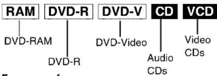 PANASONIC DMR-E20 - Discs you can use - 1