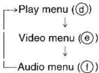 PANASONIC DMR-E20 - Icons for unit information only - 1