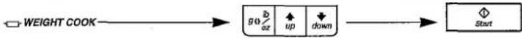 PANASONIC NN-S517F - Child Lock - 6