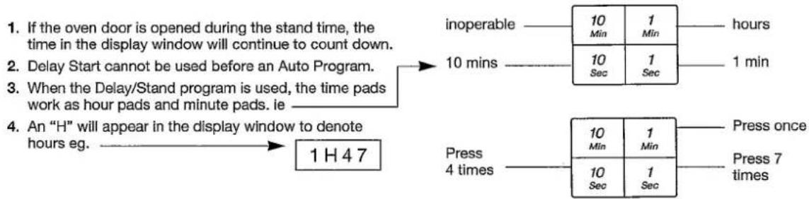 PANASONIC NN-S517F - Using the the Delay/Stand Feature - 1