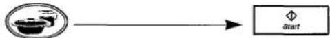 PANASONIC NN-S517F - Child Lock - 5