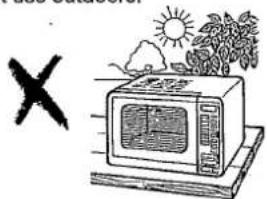 PANASONIC NN-S517F - Placement of Oven - 2