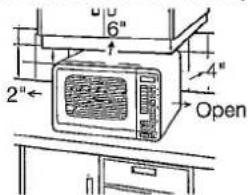 PANASONIC NN-S517F - Placement of Oven - 1