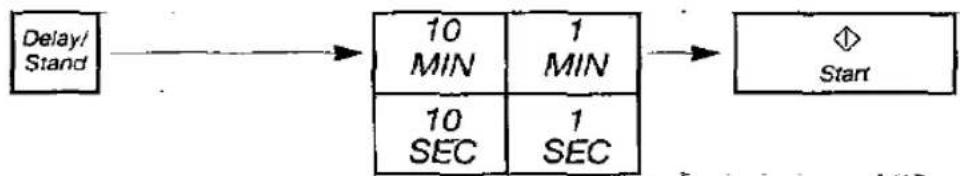 PANASONIC NN-K802 - To Set a Standing Time: - 1