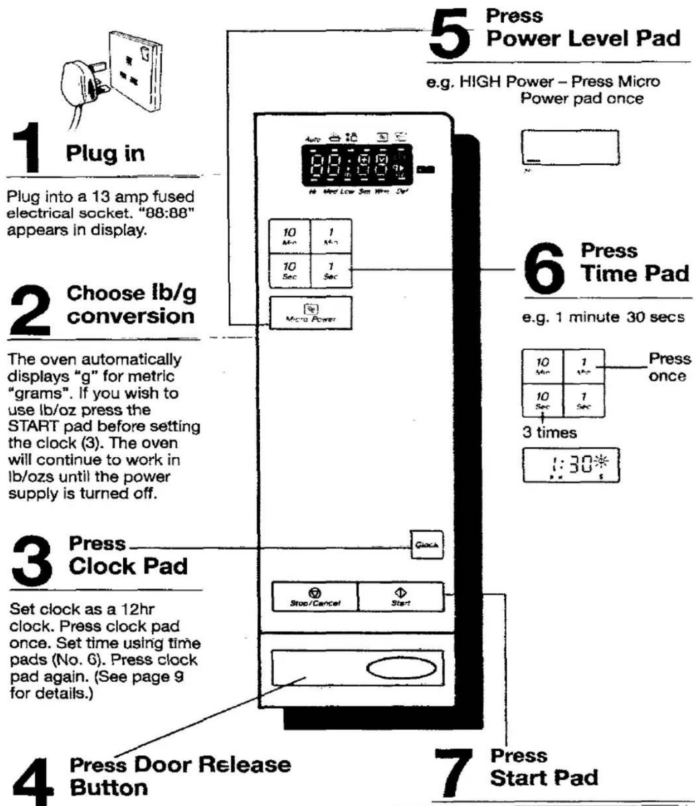 PANASONIC NN-K802 - Door Release Pad - 1