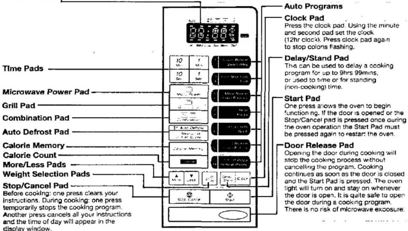 PANASONIC NN-K802 - Display Window - 2
