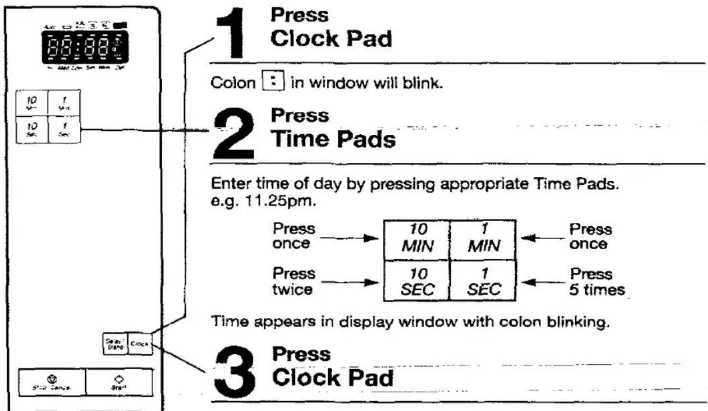 PANASONIC NN-K802 - Door Release Pad - 13