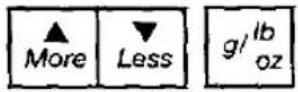 PANASONIC NN-K802 - Press weight pads (Programs 9-14 only) - 1