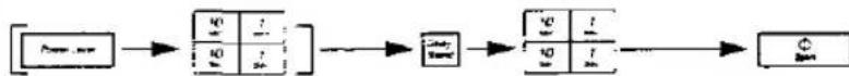 PANASONIC NN-K802 - Door Release Pad - 10