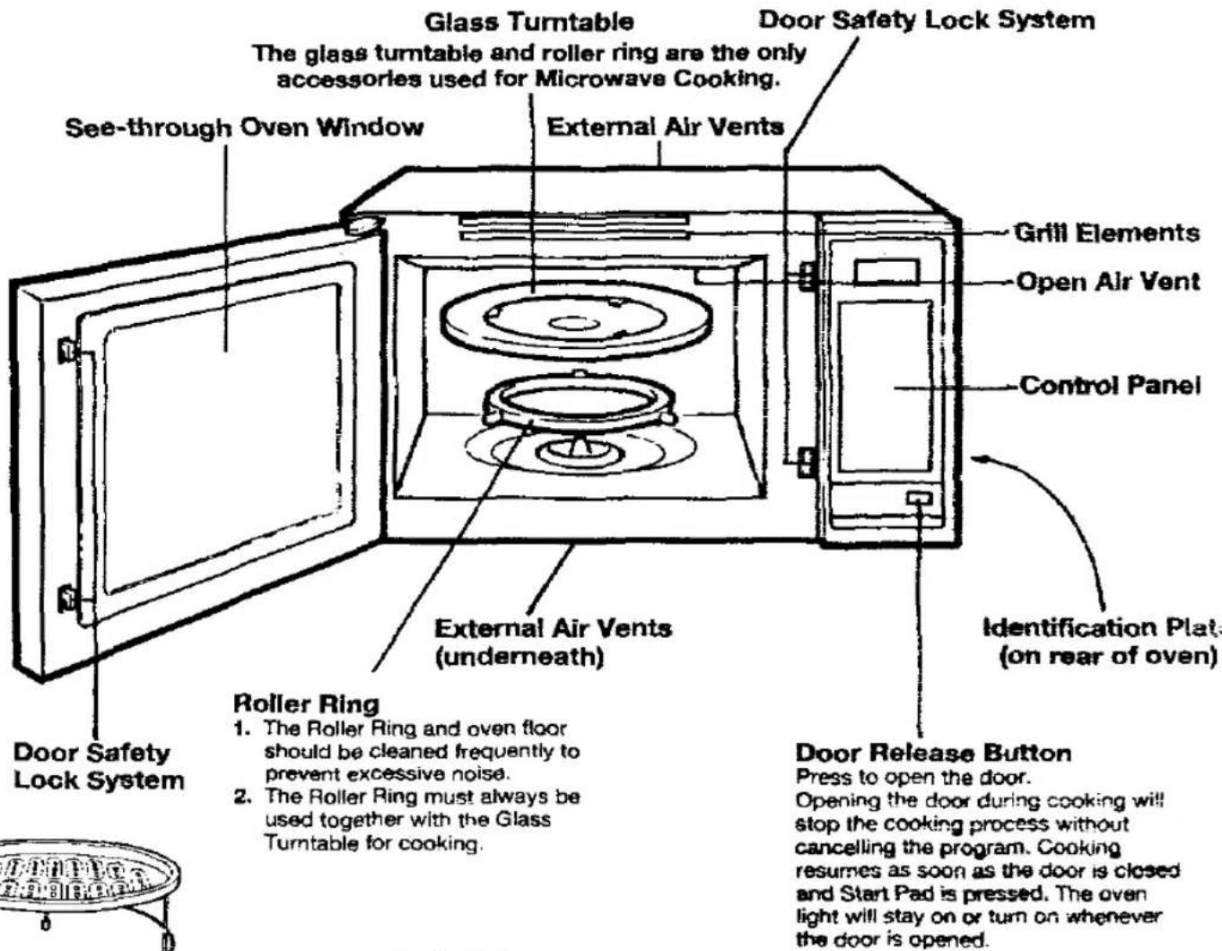 PANASONIC NN-K802 - Glass Turntable - 1