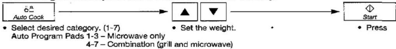 PANASONIC NN-K403 - Auto Weight Cook (COMBINATION or MICROWAVE): - 1