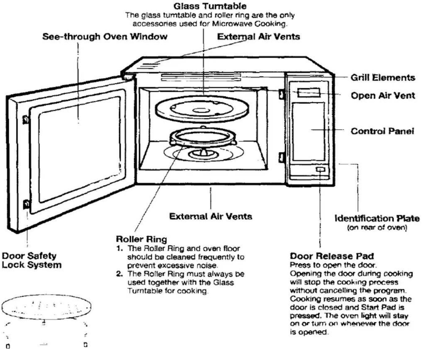 PANASONIC NN-K403 - Glass Turntable - 1