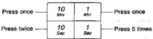 PANASONIC NN-K627M - Press Time Pads - 1