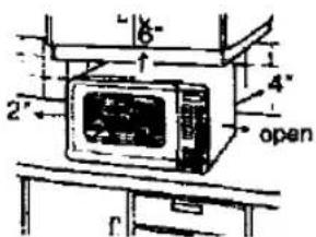 PANASONIC NN-K627M - Placement of Oven - 1