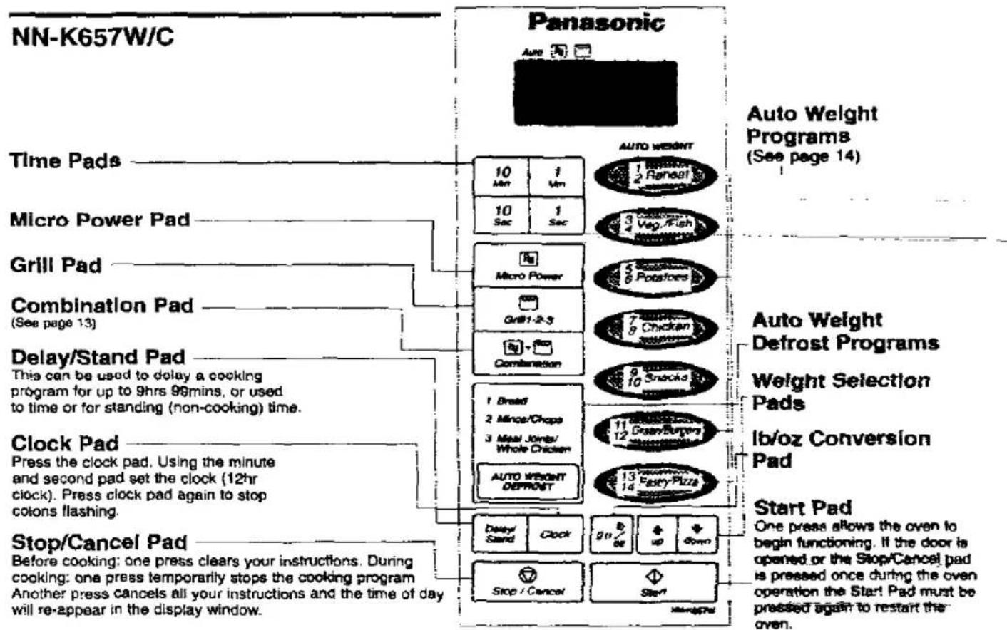 PANASONIC NN-K627M - NN-K635 - 10