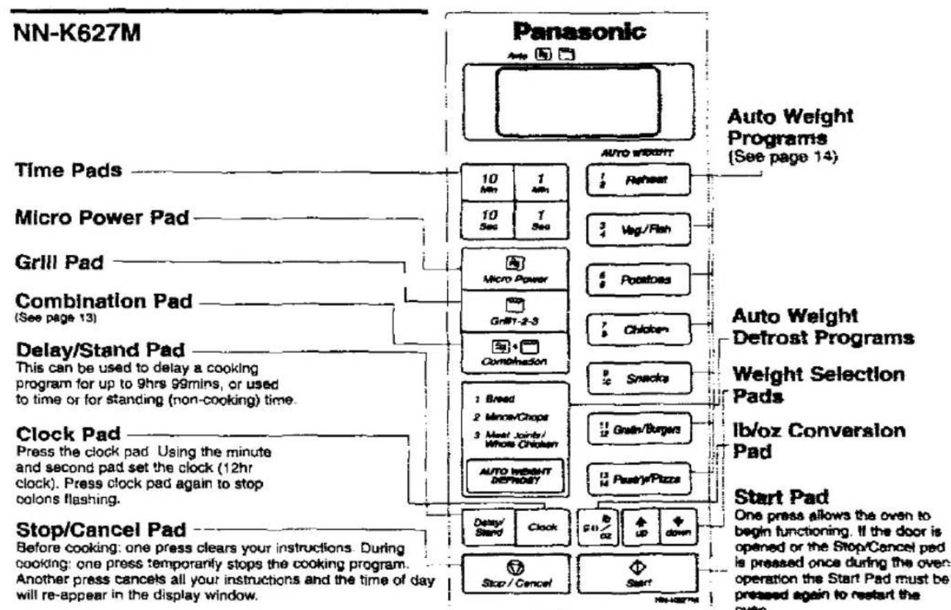 PANASONIC NN-K627M - NN-K635 - 11