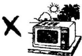 PANASONIC NN-K627M - Placement of Oven - 2