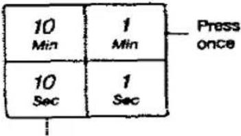 PANASONIC NN-K805 - Press Time Pad - 1