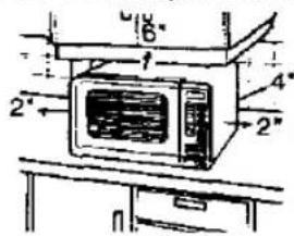PANASONIC NN-K805 - Placement of Oven - 1