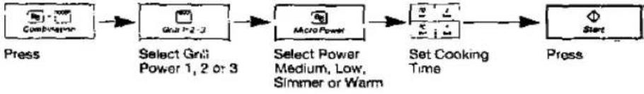 PANASONIC NN-K805 - Child Lock - 4